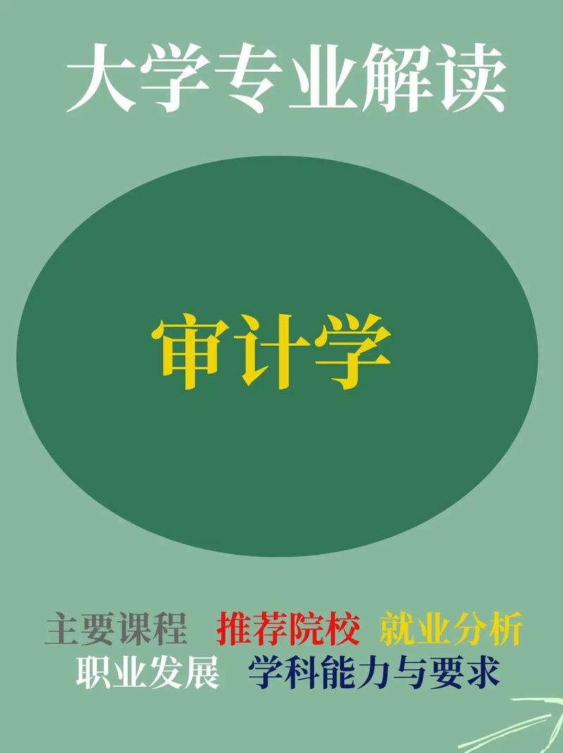 审计的专业代码是什么 审计的专业代码是什么